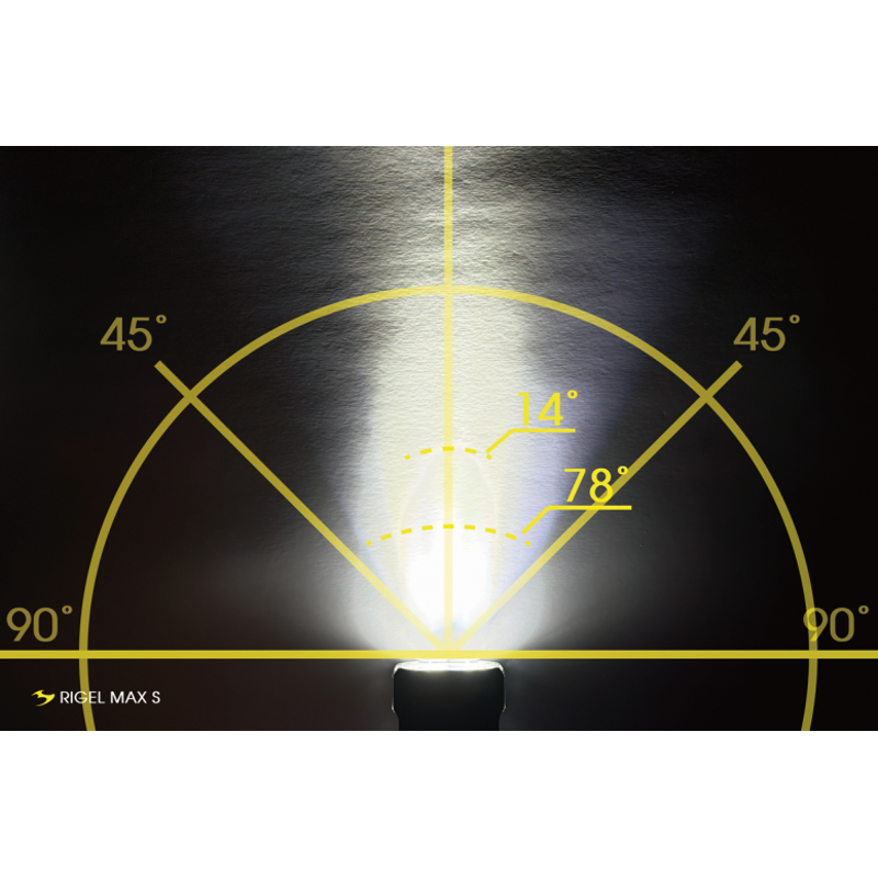 Moon Rigel Light Set Max S 1600lm Front with Helix Lite 100lm Rear-3