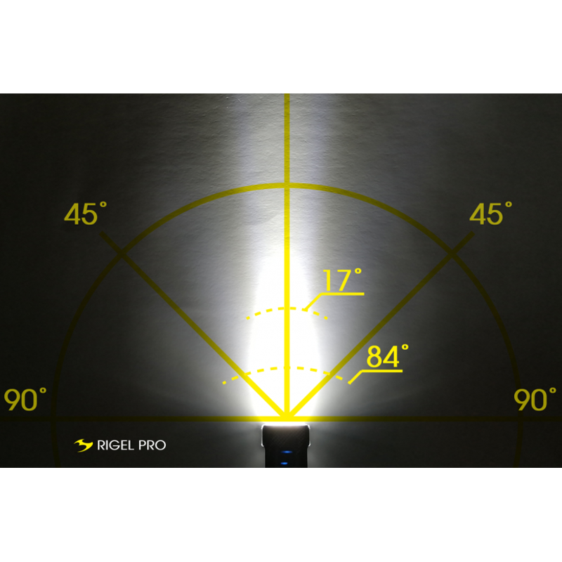 Rigel Pro 1000 Lumen Front Bike Light-1