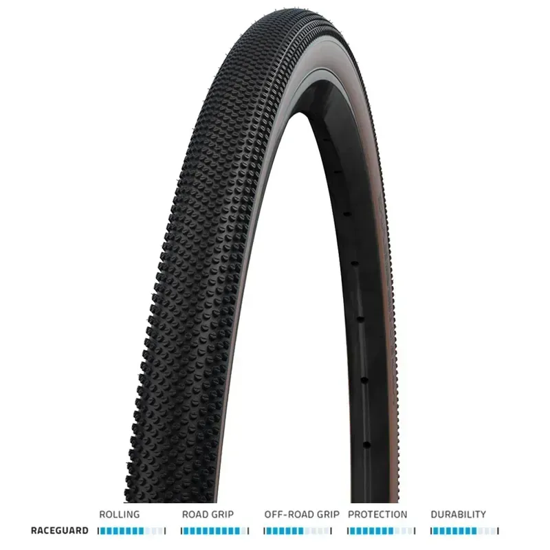 Schwalbe G-One Allround RaceGu. Fld. TLE Tire in Bronze-1